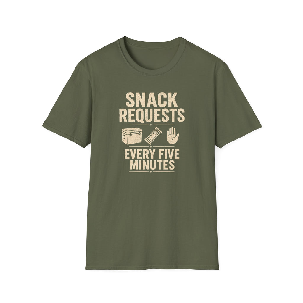 Snack Requests Every Five Minutes